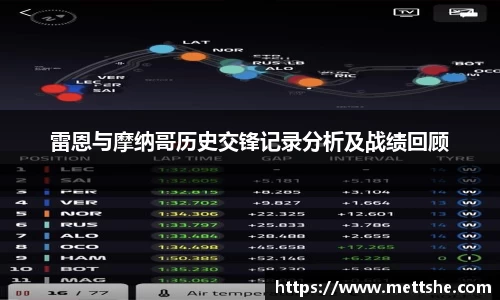 雷恩与摩纳哥历史交锋记录分析及战绩回顾